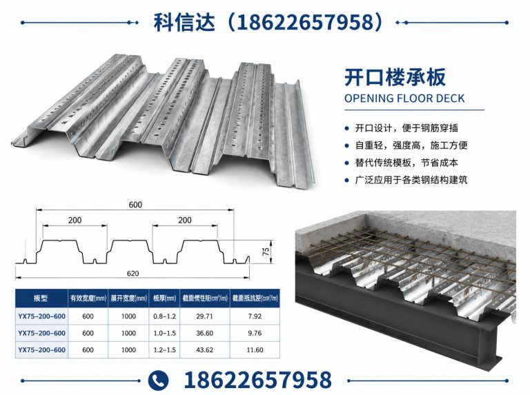 津南区开口楼承板展示图